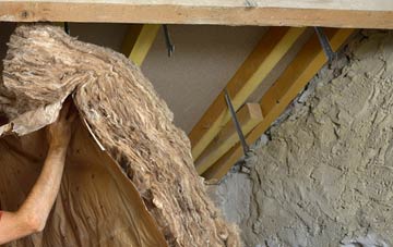 The Down pitched roof insulation costs